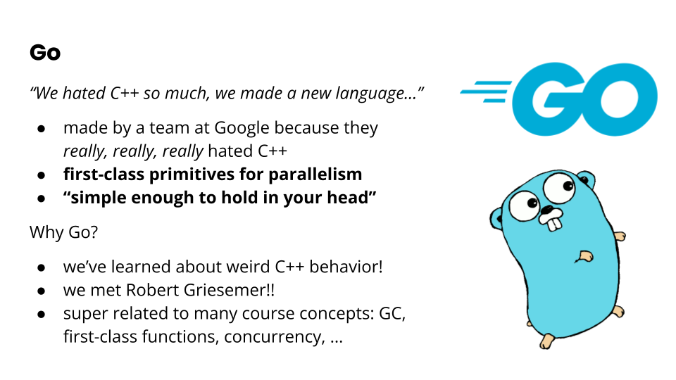 a slide on the programming language Go, with the subtitle "We hated C++ so much, we made a new language". It emphasizes the points "made by a team at Google because they really, really, really hated C++", "first-class primitives for parallelism", and "simple enough to hold in your head". It mentions why Go was picked: "we’ve learned about weird C++ behavior!", "we met Robert Griesemer!!", and that it's "super related to many course concepts: GC, first-class functions, concurrency, …".