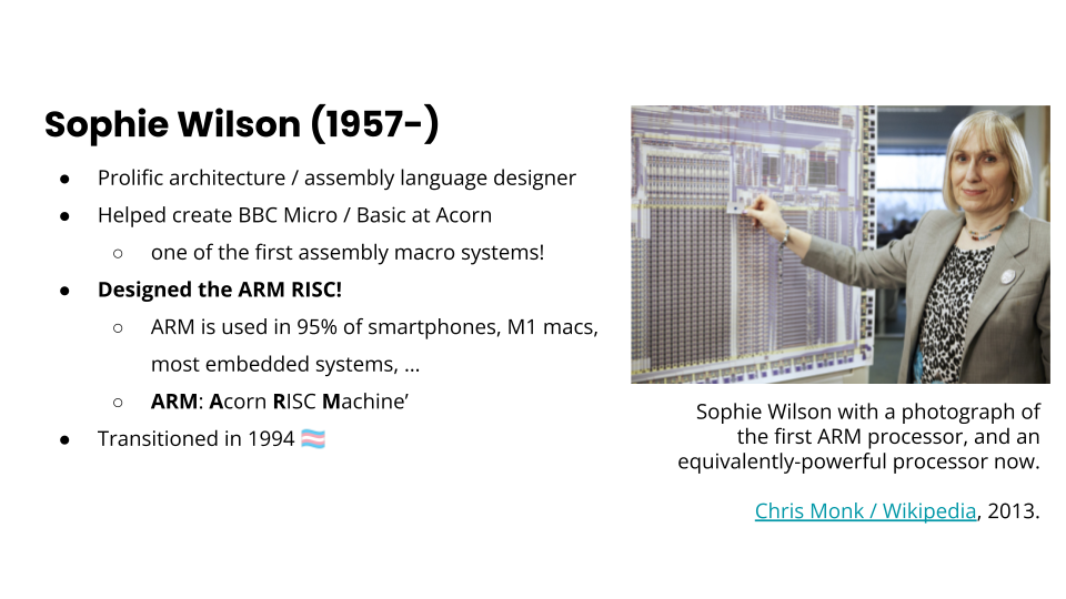 A slide describing Sophie Wilson. She is a Prolific architecture / assembly language designer; helped create BBC Micro / Basic at Acorn (making one of the first assembly macro systems!); Designed the ARM RISC! (used in 95% of smartphones, M1 macs, most embedded systems; ARM stands for: Acorn RISC Machine);
Transitioned in 1994 🏳️‍⚧️. A photo of Sophie is pictured, with the first ARM processor (the size of a large poster board - about 4 sqft), and an equivalently-powerful processor now (smaller than a fingernail).