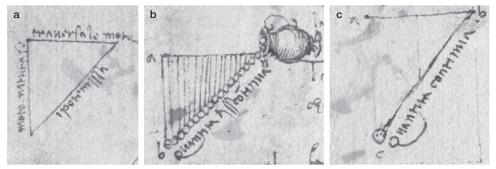 A drawing of balls falling from a spinning urn, moving in a straight line