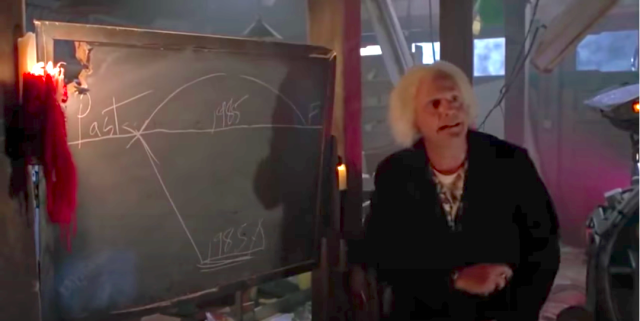 Doc Brown in Back to the Future, explaning time travel on a blackboard