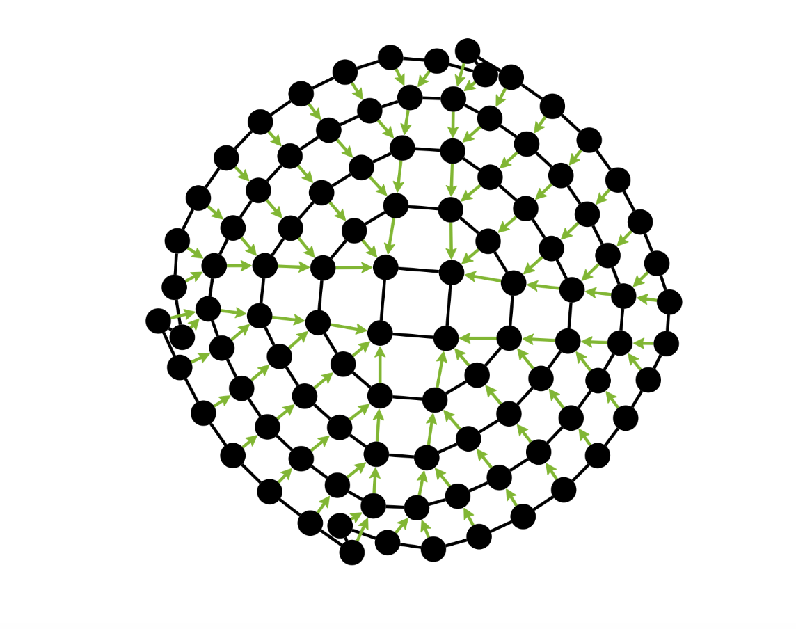 The closed version of the four-triangle knitgraph. This is a view of the final cone knitgraph from the top.