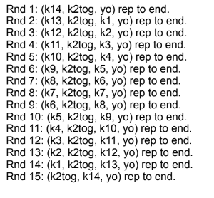 A screenshot of a knitting pattern that reads: "Rnd 1: (k14, k2tog, yo) rep to end. Rnd 2: (k13, k2tog, k1, yo), rep to end." and so on until "Rnd 15: (k2tog, k14, yo) rep to end."