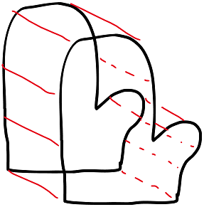 In the foreground is a simple line drawing of the shape of a mitten. This line drawing is duplicated and offset back and to the left, with red lines drawn between corresponding points on the shape to indicate that the edges are connected together.