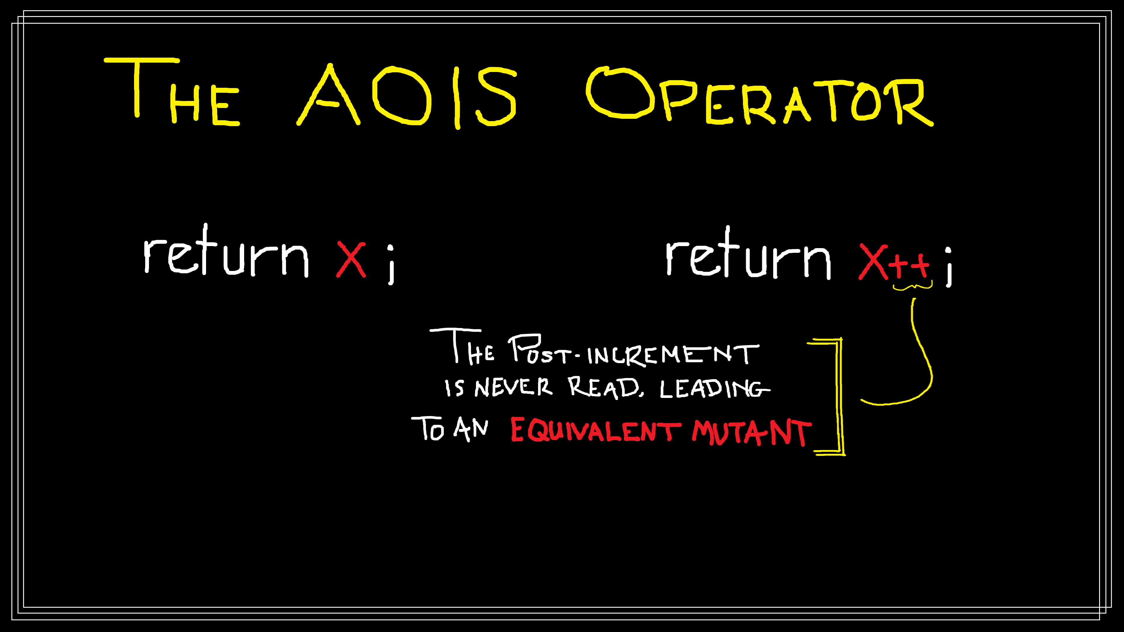 The problematic AOIS mutation operator acts by pre and post fixing an increment or decrement operator. In contexts such as return statements or reading values from variables that will never be read again, postfix operators change state in such a way that do not alter program semantics