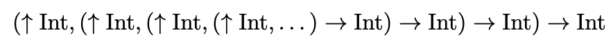 foo type with dots