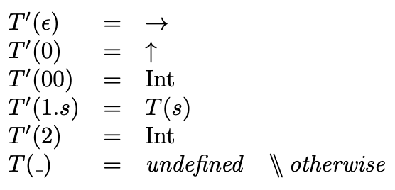 Recursive Function2