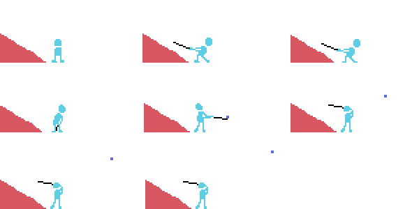 A series of 8 side-by-side pixel art images showing the keyframes in the animation from above, but there is an additional piece of terrain to the left of the golfer. Various parts are colour-coded: the mountain slope terrain is pink, the golfer body is light blue, the golf club is black, and the golf ball is dark blue.