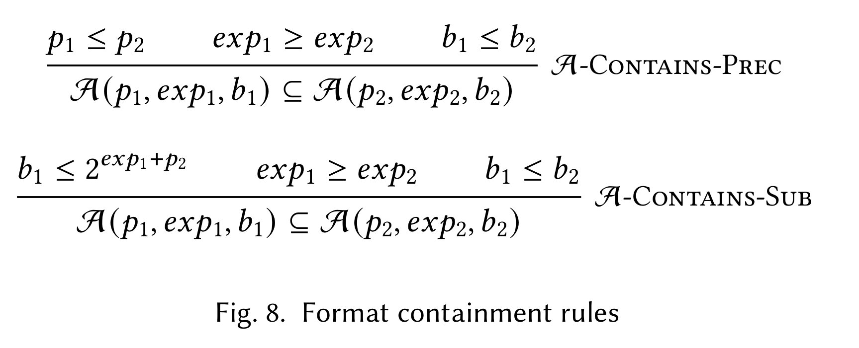 Two inference rules for when one number format is a subset of another.