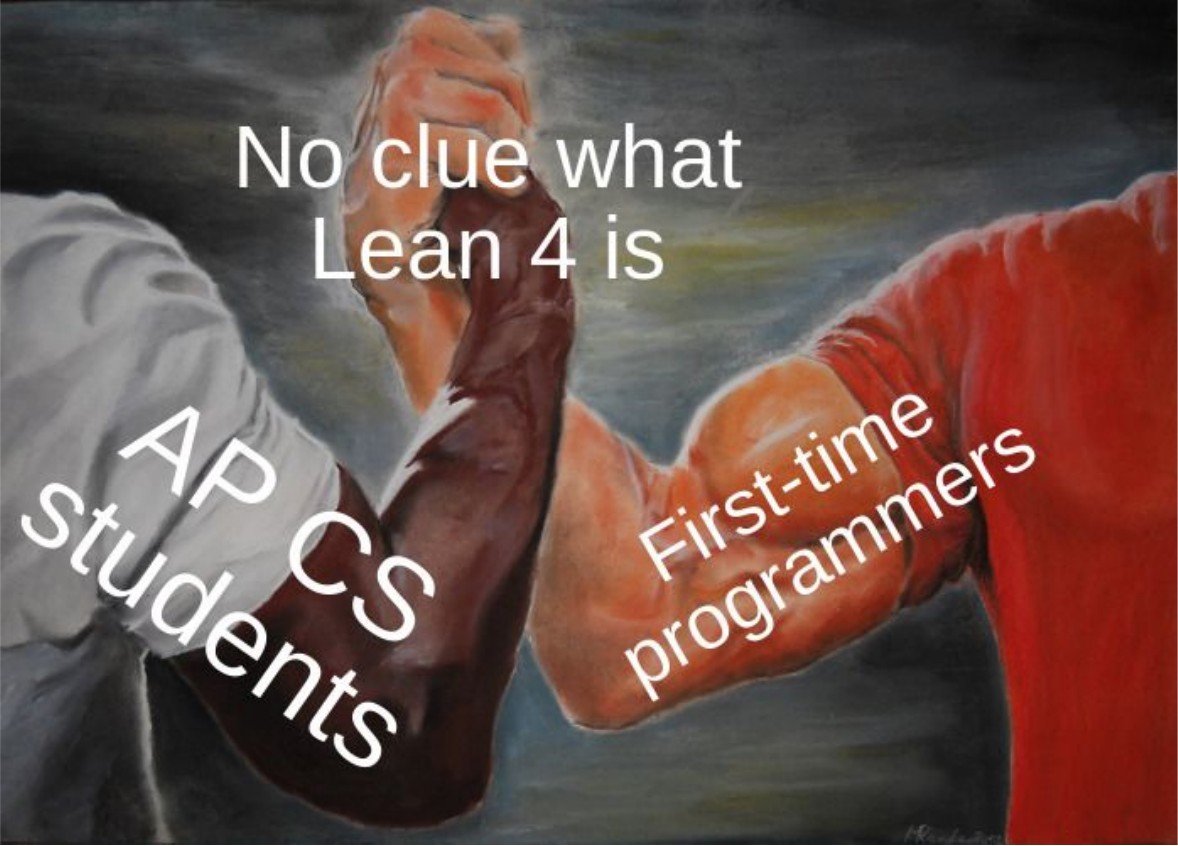 The 'epic handshake' meme: one arm labeled 'AP CS students' joins
  hands with another arm labeled 'First-time programmers', and the handshake is labeled 'No clue what Lean 4 is'