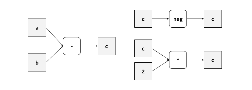 alt text